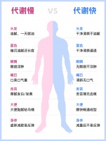 提高代谢最有效的办法