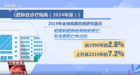 我们到底该如何科学减肥？国内首部肥胖多学科诊疗权威指南来支招