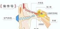 开始跑步，跑步基础装备推荐来了！