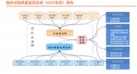 将数据用于临床，「米帝科技」为何说“1÷0=∞”？