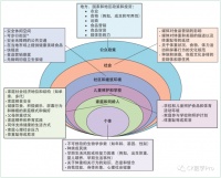 2022儿童和青少年肥胖：流行病学、原因、评估和管理