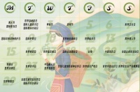 学会监控心率，揭开长寿的秘密，走向更健康的生活！