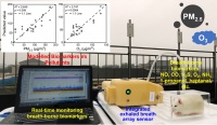 环境学院要茂盛课题组利用大鼠实时感知空气污染健康效应