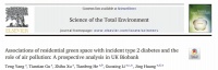 北京大学公共卫生学院李国星和黄婧团队在绿地与中老年人群健康研究中取得系列进展