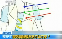 生活中，到底哪些辐射致癌？