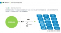 全面了解“健康风险评估”