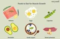 增肌的科学营养指南