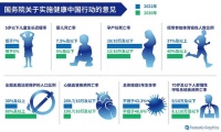 中年身材选择：体重标准与健康抉择，更好了解身体状况