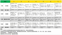 营养丰富的辅食添加建议，如何选购新鲜食材