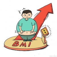 不良生活方式是危害健康的元凶