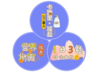 生活习惯病——高血压的饮食注意及改善点