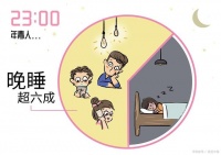 助眠小知识大集合！这些生活方式让你改善睡眠质量