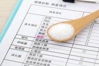 高血压，生活方式干预“七部曲”