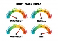 揭秘BMI指数：测量你的健康体重，科学调整生活习惯