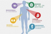 糖尿病患者的生活指南：日常护理与饮食秘籍