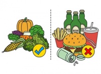 【眼科医院健康科普】体检前饮食与生活习惯应当注意些什么