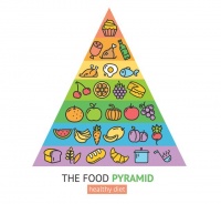 揭秘健康饮食习惯：从餐桌到生活方式的全面指南