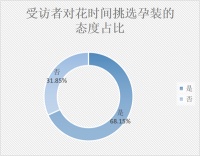 新中式孕妇装的功能性及可变性尺码探究与产品研发