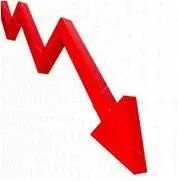 健康生活方式，你做到了吗？