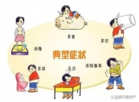 妊娠糖尿病（GDM）孕妇的饮食与生活管理：专业建议与温馨提示