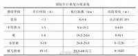 向往的生活：与健康同行，去徒步吧！