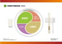 【科学养生】食物多种多样，应该如何合理搭配​？