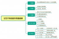 过5不食的副作用是一种健康的生活方式