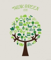 环保生活：家居中的绿色材料应用