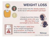 减脂计划的目标：实现个体化减脂，提高健康水平和生活质量