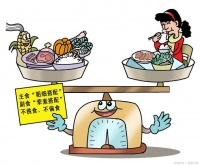 你了解这些健康饮食习惯吗？助你打造健康生活！