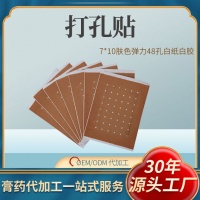 减肥膏药代加工源头——提升健康生活