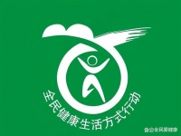 全民健康生活知识要点