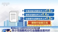 一組組數(shù)據(jù)看活力中國 經(jīng)濟社會發(fā)展干勁十足