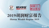 熱點(diǎn)話題