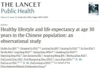 健康教育丨健康生活方式能提高中国成年人的期望寿命丨天气预报