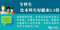 现代青年走入社会出路与职业选择