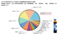 匠心铸品牌