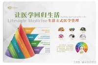 生活方式医学：引领健康生活新潮流！