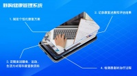 健康数据分析，理解并改善生活质量的新途径