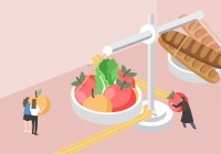 【全民健康生活方式】你的体重达标了吗？速来对照！