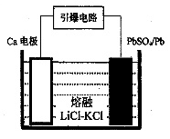 铅及其化合物工业生产及日常生活具有非常广泛的用途。（1）瓦纽科夫法熔炼铅，其相关反应的热化学方程式如下:2PbS(s)+3O 2 (g)=2PbO(s)+2SO 2 (g) ΔH=“ a” kJ/molPbS(s)+2PbO(s)=3Pb(s)+SO 2 (g) ΔH=“ b” kJ