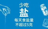 「全民健康生活方式日9.1」减盐的“5g”时代——少吃盐、吃好盐、“慧”吃盐