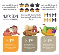 健康生活：控制甜食的摄入！