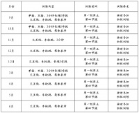 跳绳训练计划（八篇）