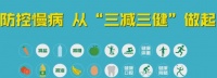 【逸医科普】“三减三健”倡导健康生活方式