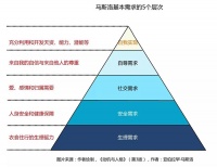 装配式被动房：节能健康生活理念下的小住宅建筑研究