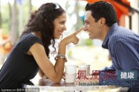 4种最实用、最易获得快感的性生活体位