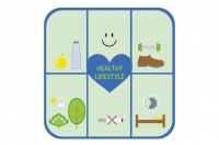 我国四成男性死于这些不健康的生活方式，你占几个？