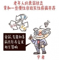 社区老年人衰弱状况与生活质量的研究现状