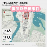 低碳er的生活方式指南